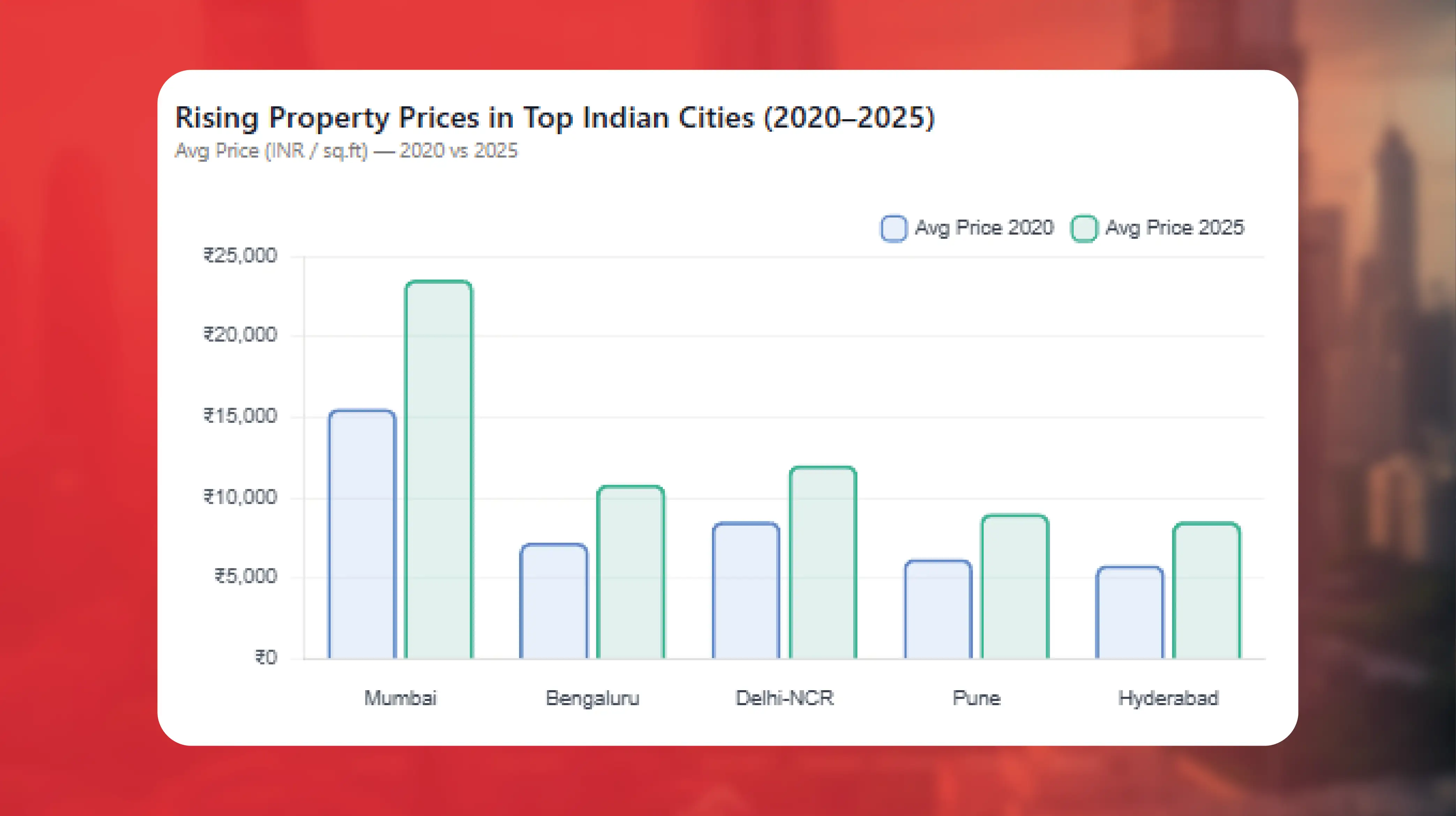 Real-Time Electronics Price Tracking for Black Friday – 2025 Insights
